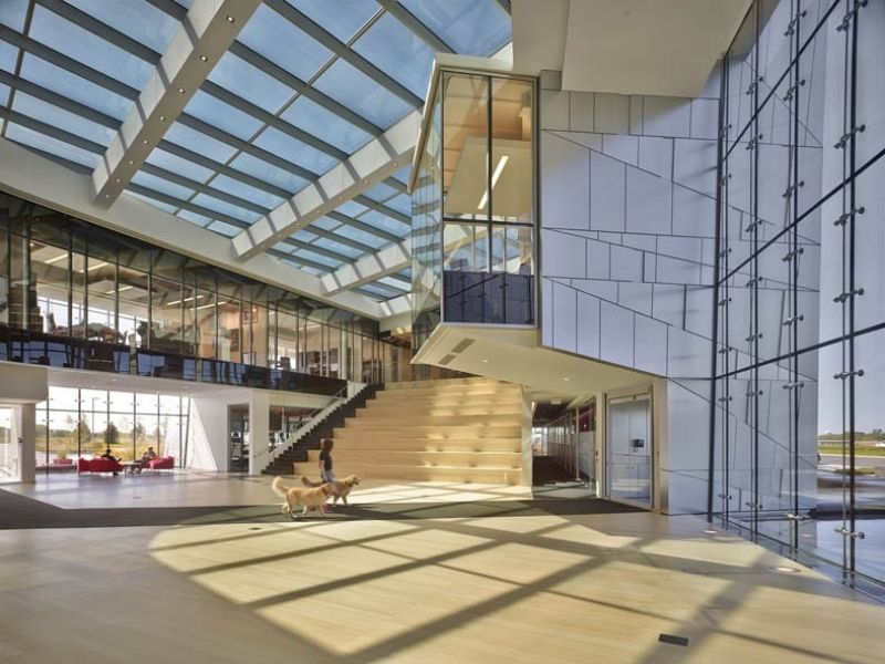 Skylight Uygulamaları